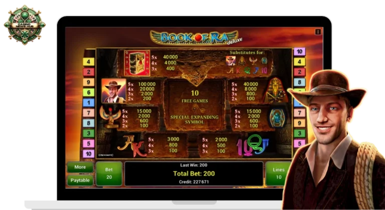 Почему Слот Book of Ra так Популярен